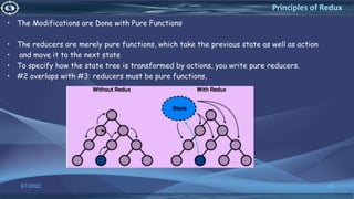 3/7/2022 85
Principles of Redux
• The Modifications are Done with Pure Functions
• The reducers are merely pure functions, which take the previous state as well as action
• and move it to the next state
• To specify how the state tree is transformed by actions, you write pure reducers.
• #2 overlaps with #3: reducers must be pure functions,
 