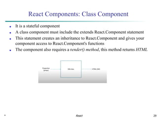 * 29
React Components: Class Component
■ It is a stateful component
■ A class component must include the extends React.Component statement
■ This statement creates an inheritance to React.Component and gives your
component access to React.Component's functions
■ The component also requires a render() method, this method returns HTML
React
 