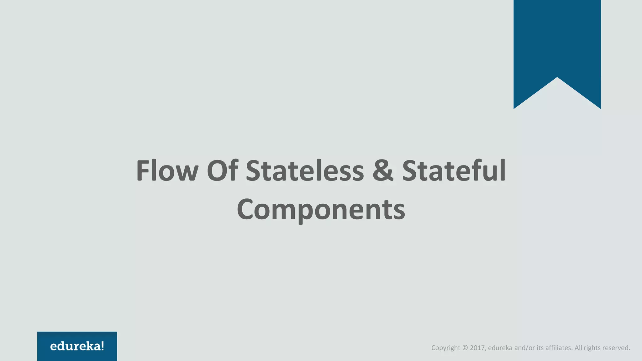 Copyright © 2017, edureka and/or its affiliates. All rights reserved. Flow Of Stateless & Stateful Components 