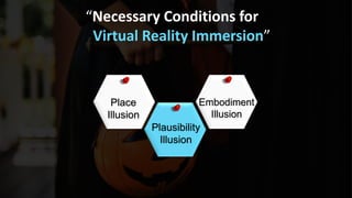 “Necessary Conditions for
Virtual Reality Immersion”
Place
Illusion
Plausibility
Illusion
Embodiment
Illusion
 