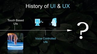 History of UI & UX
Touch Based
UIs
Voice Controlled
UIs
 