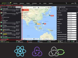 Solução 1
Regra do escoteiro (Clean Code):
Deixar o lugar mais limpo do que
estava quando você chegou
 