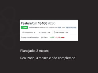 Planejado: 2 meses.
Realizado: 3 meses e não completado.
 