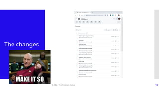 © ABL - The Problem Solver 13
The changes
 