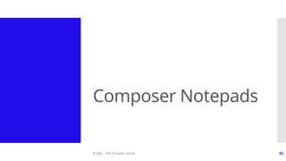 © ABL - The Problem Solver 55
Composer Notepads
 