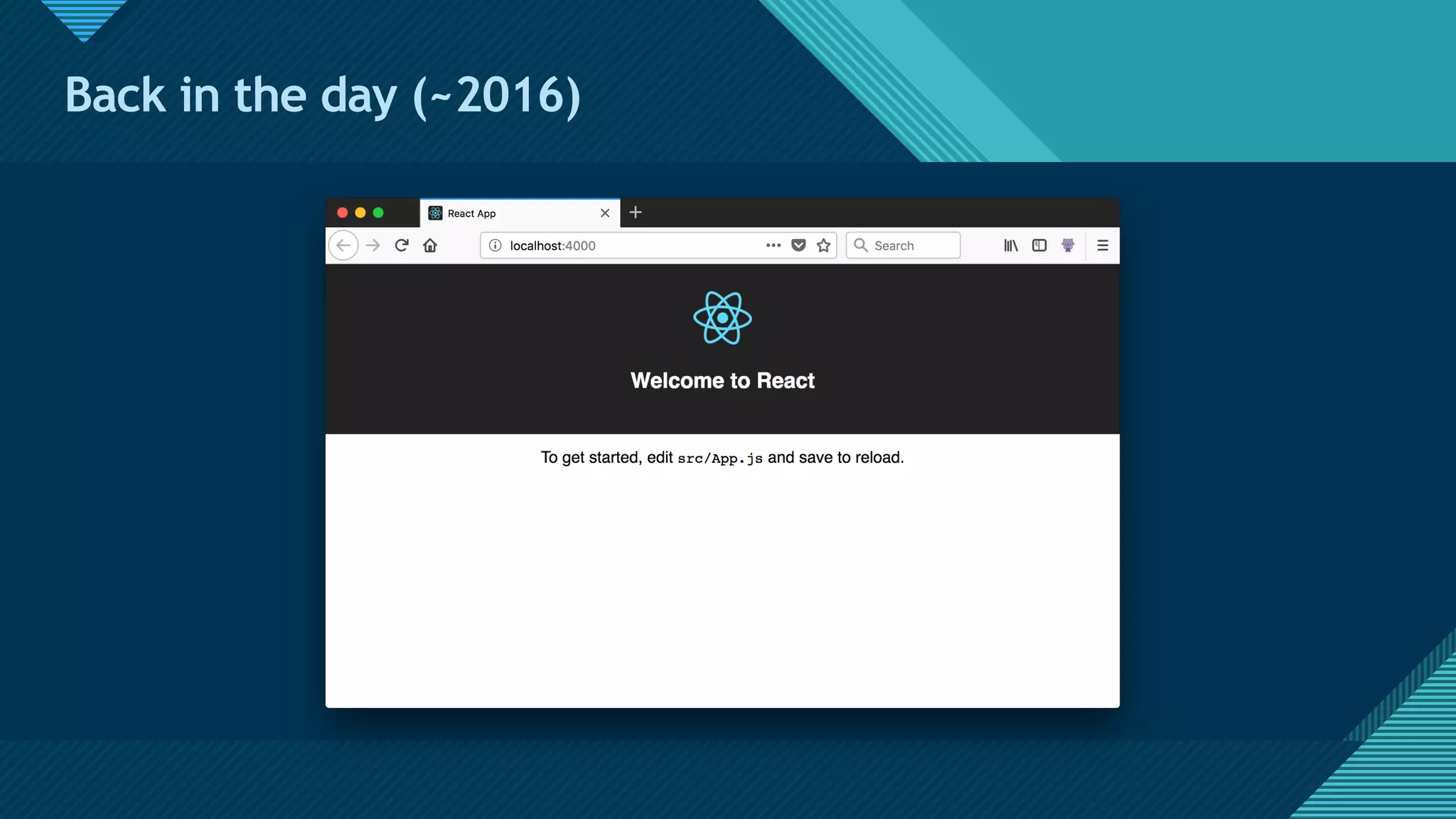 Click to edit Master title style
6
Back in the day (~2016)
 