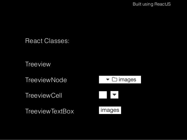 Introduction to Reactlet Treeview UI component