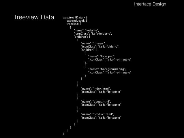 Introduction to Reactlet Treeview UI component