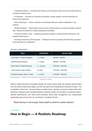Mastering React Development: A Comprehensive Professional Guide for ...