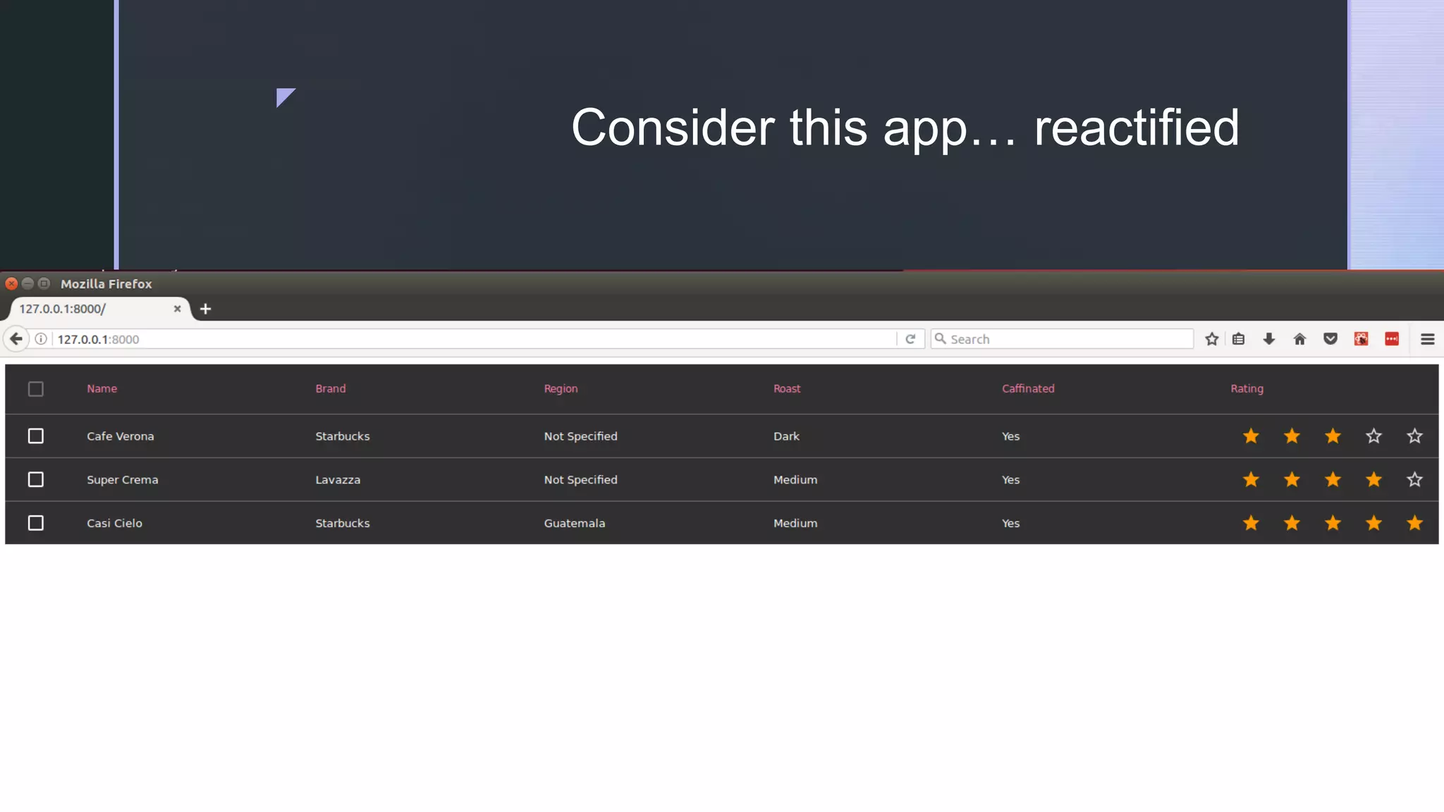 z Consider this app… reactified 