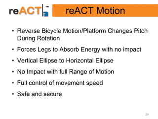 reACT Motion
• Reverse Bicycle Motion/Platform Changes Pitch
  During Rotation
• Forces Legs to Absorb Energy with no impact
• Vertical Ellipse to Horizontal Ellipse
• No Impact with full Range of Motion
• Full control of movement speed
• Safe and secure


                                                29
 