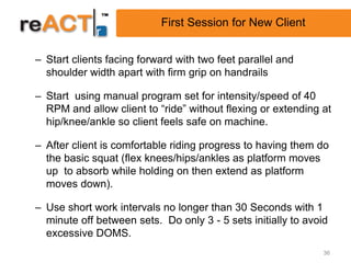 First Session for New Client


– Start clients facing forward with two feet parallel and
  shoulder width apart with firm grip on handrails

– Start using manual program set for intensity/speed of 40
  RPM and allow client to “ride” without flexing or extending at
  hip/knee/ankle so client feels safe on machine.

– After client is comfortable riding progress to having them do
  the basic squat (flex knees/hips/ankles as platform moves
  up to absorb while holding on then extend as platform
  moves down).

– Use short work intervals no longer than 30 Seconds with 1
  minute off between sets. Do only 3 - 5 sets initially to avoid
  excessive DOMS.
                                                               36
 