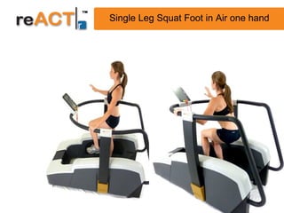 Single Leg Squat Foot in Air one hand




                                   52
 