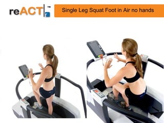 Single Leg Squat Foot in Air no hands




                                   53
 