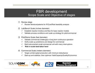 FBR development
            Scope Scale and Objective of stages

①  Review stage
   ü  Review literature/patents for IP/Cost/Risk feasibility analysis

②  Lab/Bench Scale (inches diameter)
   ü  Establish reaction kinetics and flow for basic reactor models
   ü  Validate process conditions and scale up strategy for pilot/commercial

③  Pilot/Demo Scale (feet diameter)
   ü  Validate commercial challenges in long term continuous operation
   ü  Verify scale up predictions and design for commercial
   ü  Well instrumented small commercial unit with many interruptions
   ü  Risk in scale best taken here!

④  Commercial Scale (meters diameter)
   ü  Target uninterrupted production with minimum disturbance
   ü  Start-up and stabilize, then optimize Yield/Capacity/Quality/Economics




                                                                                12	
  
 