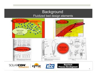 Background
Fluidized bed design elements




                                5	
  
 