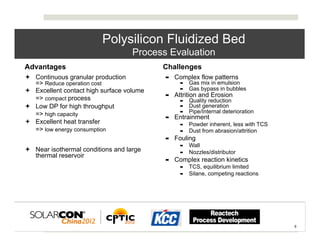  
                                                                                     	
  


                          Polysilicon Fluidized Bed
                                     Process Evaluation
Advantages                                  Challenges
ª  Continuous granular production          -  Complex flow patterns
    => Reduce operation cost                     -  Gas mix in emulsion
ª  Excellent contact high surface volume        -  Gas bypass in bubbles
                                            -  Attrition and Erosion
    => compact process                           -  Quality reduction
ª  Low DP for high throughput                   -  Dust generation
    => high capacity                             -  Pipe/Internal deterioration
                                            -  Entrainment
ª  Excellent heat transfer                      -  Powder inherent, less with TCS
    => low energy consumption                    -  Dust from abrasion/attrition
                                            -  Fouling
                                                 -  Wall
ª  Near isothermal conditions and large         -  Nozzles/distributor
    thermal reservoir
                                            -  Complex reaction kinetics
                                                 -  TCS, equilibrium limited
                                                 -  Silane, competing reactions




                                                                                            6	
  
                                                                                                    6	
  
 