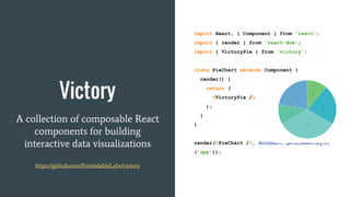 React Ecosystem | PDF