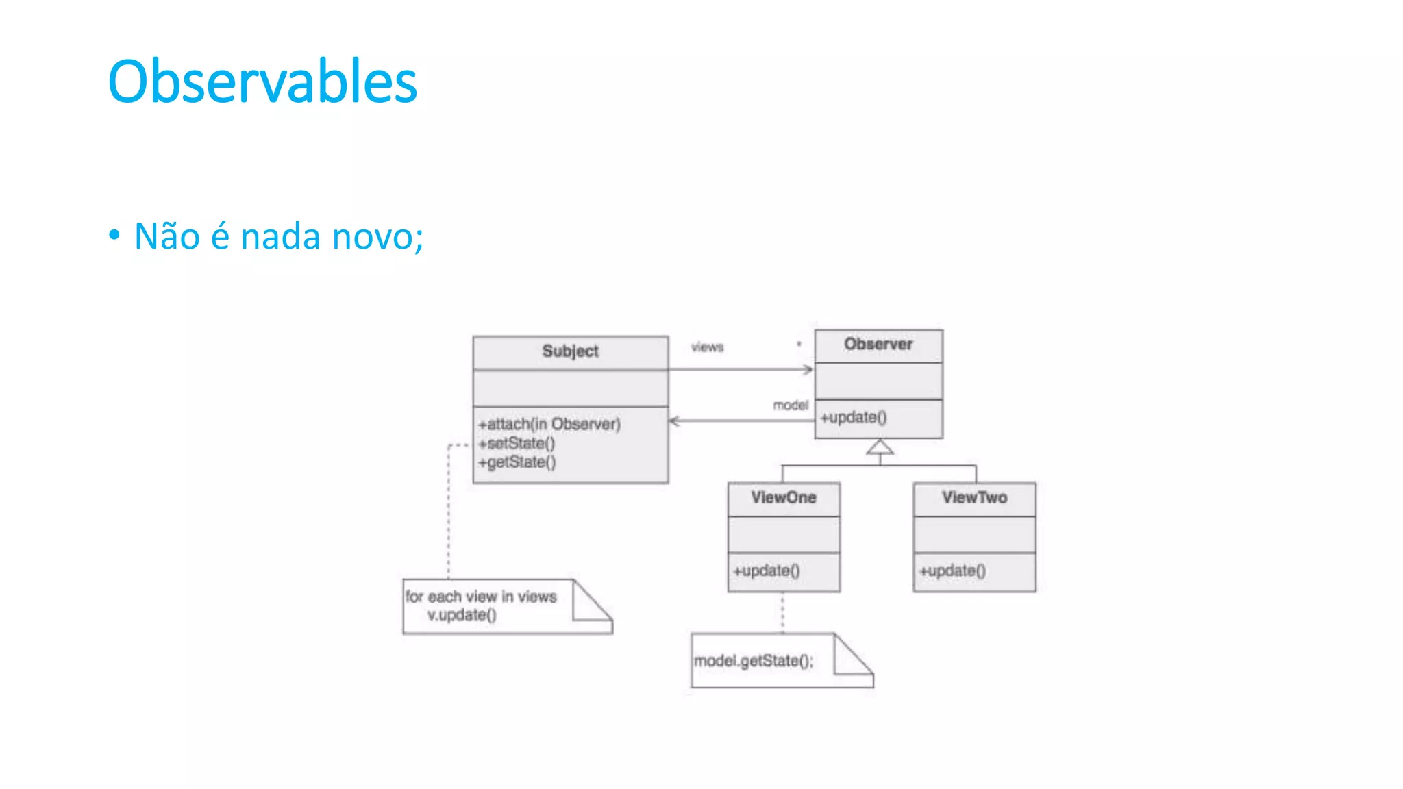 Observables • Não é nada novo; 