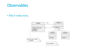 Observables
• Não é nada novo;
 
