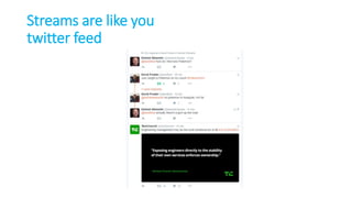 Streams are like you
twitter feed
 