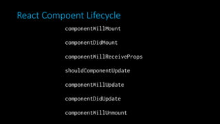 React Compoent Lifecycle
 