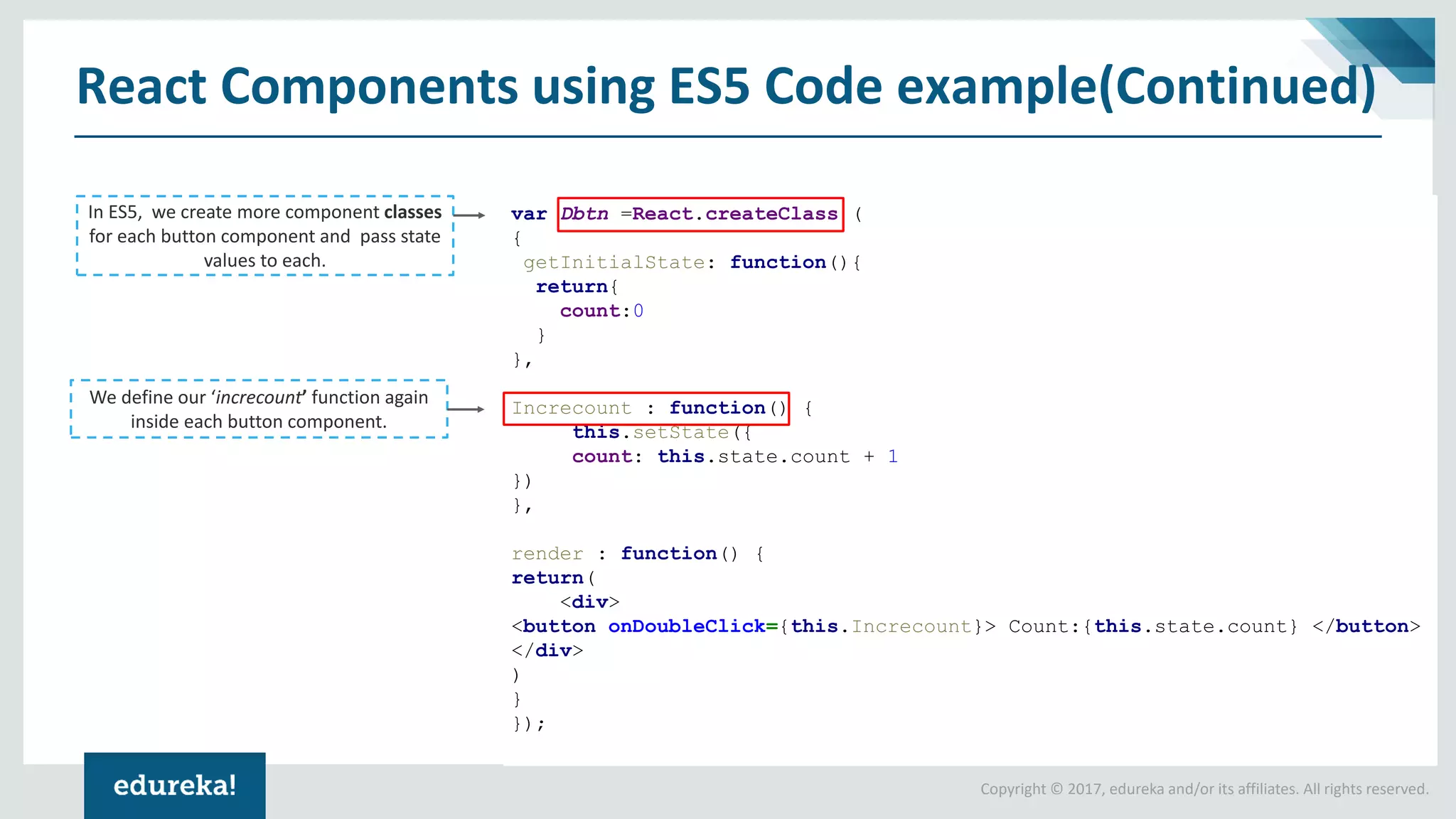 Copyright © 2017, edureka and/or its affiliates. All rights reserved. React Components using ES5 Code example(Continued) var Dbtn =React.createClass ( { getInitialState: function(){ return{ count:0 } }, Increcount : function() { this.setState({ count: this.state.count + 1 }) }, render : function() { return( <div> <button onDoubleClick={this.Increcount}> Count:{this.state.count} </button> </div> ) } }); In ES5, we create more component classes for each button component and pass state values to each. We define our ‘increcount’ function again inside each button component. 