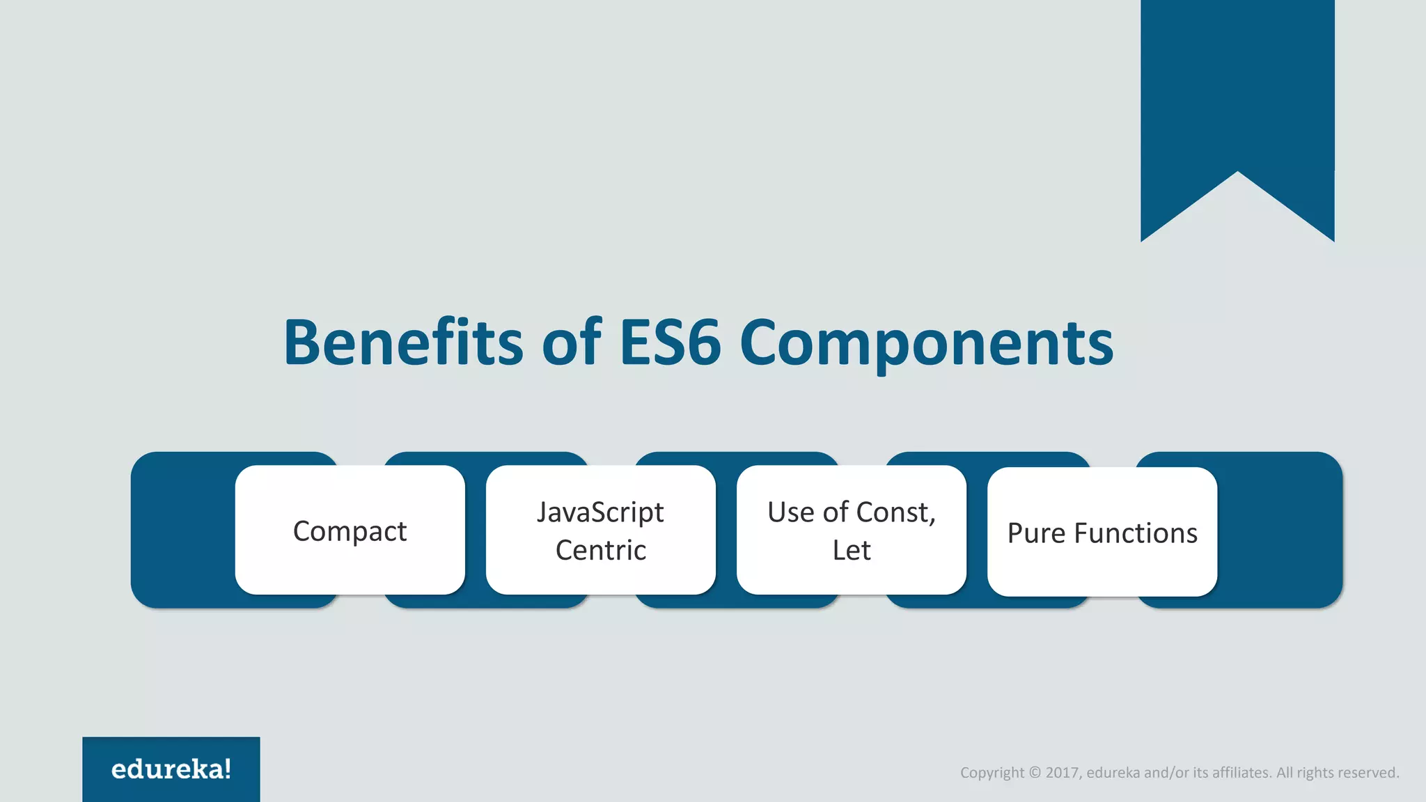 Copyright © 2017, edureka and/or its affiliates. All rights reserved. Benefits of ES6 Components Compact JavaScript Centric Use of Const, Let Pure Functions 