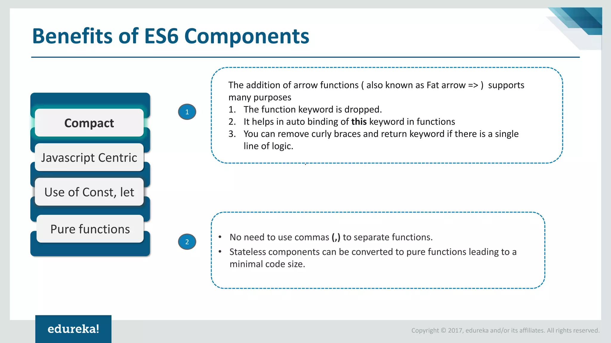 Copyright © 2017, edureka and/or its affiliates. All rights reserved. Benefits of ES6 Components . The addition of arrow functions ( also known as Fat arrow => ) supports many purposes 1. The function keyword is dropped. 2. It helps in auto binding of this keyword in functions 3. You can remove curly braces and return keyword if there is a single line of logic. • No need to use commas (,) to separate functions. • Stateless components can be converted to pure functions leading to a minimal code size. 2 1 Compact Javascript Centric Use of Const, let Pure functions 