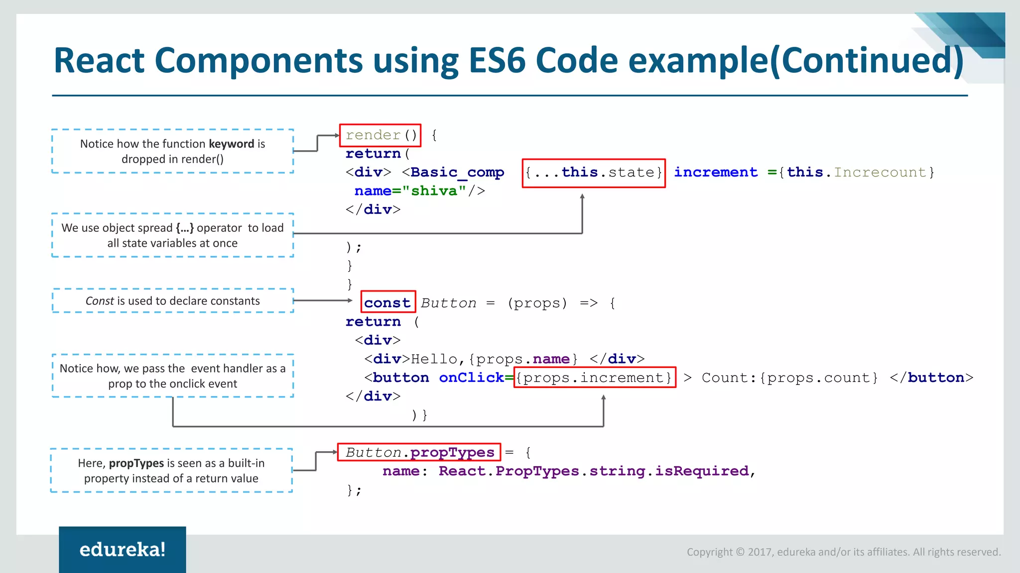 Copyright © 2017, edureka and/or its affiliates. All rights reserved. React Components using ES6 Code example(Continued) render() { return( <div> <Basic_comp {...this.state} increment ={this.Increcount} name="shiva"/> </div> ); } } const Button = (props) => { return ( <div> <div>Hello,{props.name} </div> <button onClick={props.increment} > Count:{props.count} </button> </div> )} Button.propTypes = { name: React.PropTypes.string.isRequired, }; Notice how the function keyword is dropped in render() We use object spread {…} operator to load all state variables at once Const is used to declare constants Notice how, we pass the event handler as a prop to the onclick event Here, propTypes is seen as a built-in property instead of a return value 