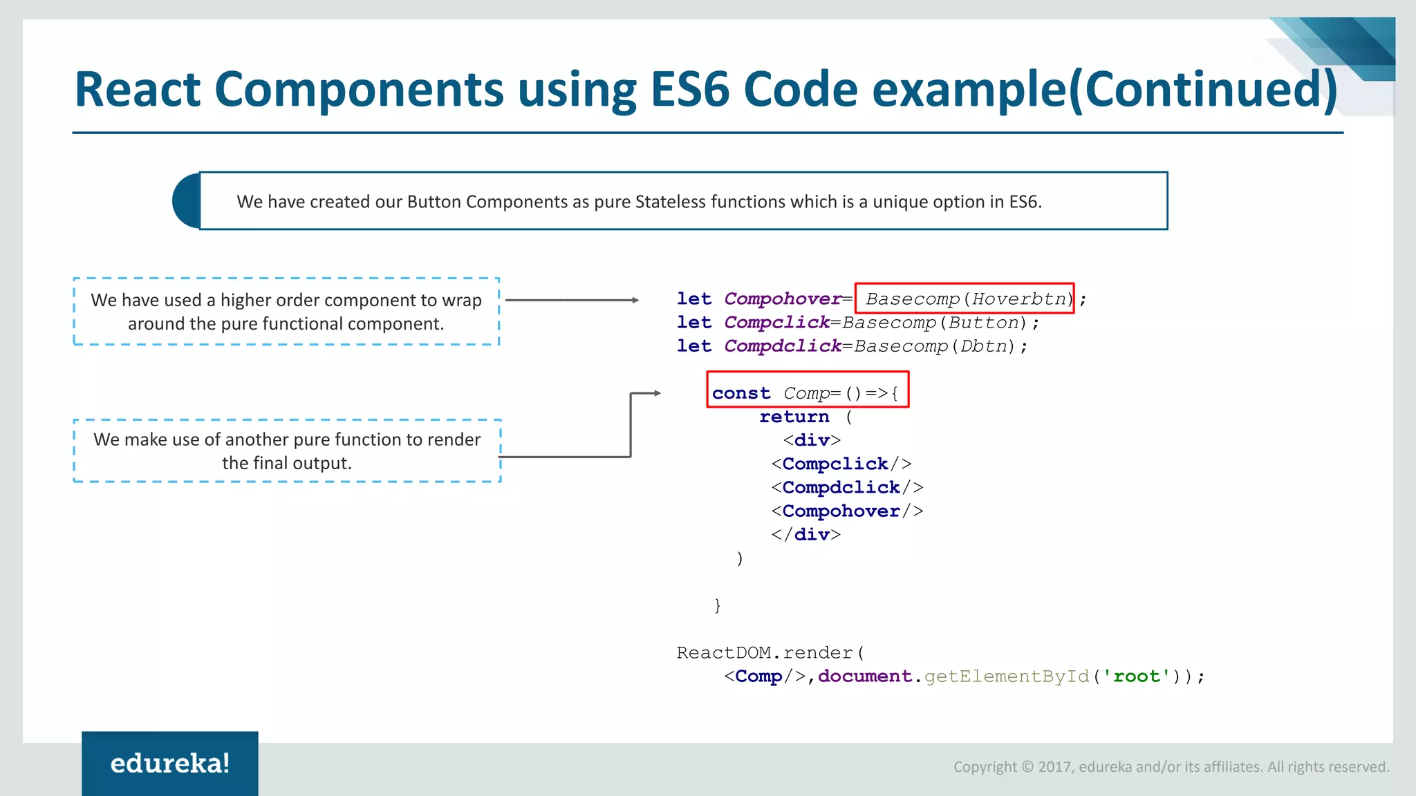 Copyright © 2017, edureka and/or its affiliates. All rights reserved. React Components using ES6 Code example(Continued) We have used a higher order component to wrap around the pure functional component. We make use of another pure function to render the final output. We have created our Button Components as pure Stateless functions which is a unique option in ES6. let Compohover= Basecomp(Hoverbtn); let Compclick=Basecomp(Button); let Compdclick=Basecomp(Dbtn); const Comp=()=>{ return ( <div> <Compclick/> <Compdclick/> <Compohover/> </div> ) } ReactDOM.render( <Comp/>,document.getElementById('root')); 