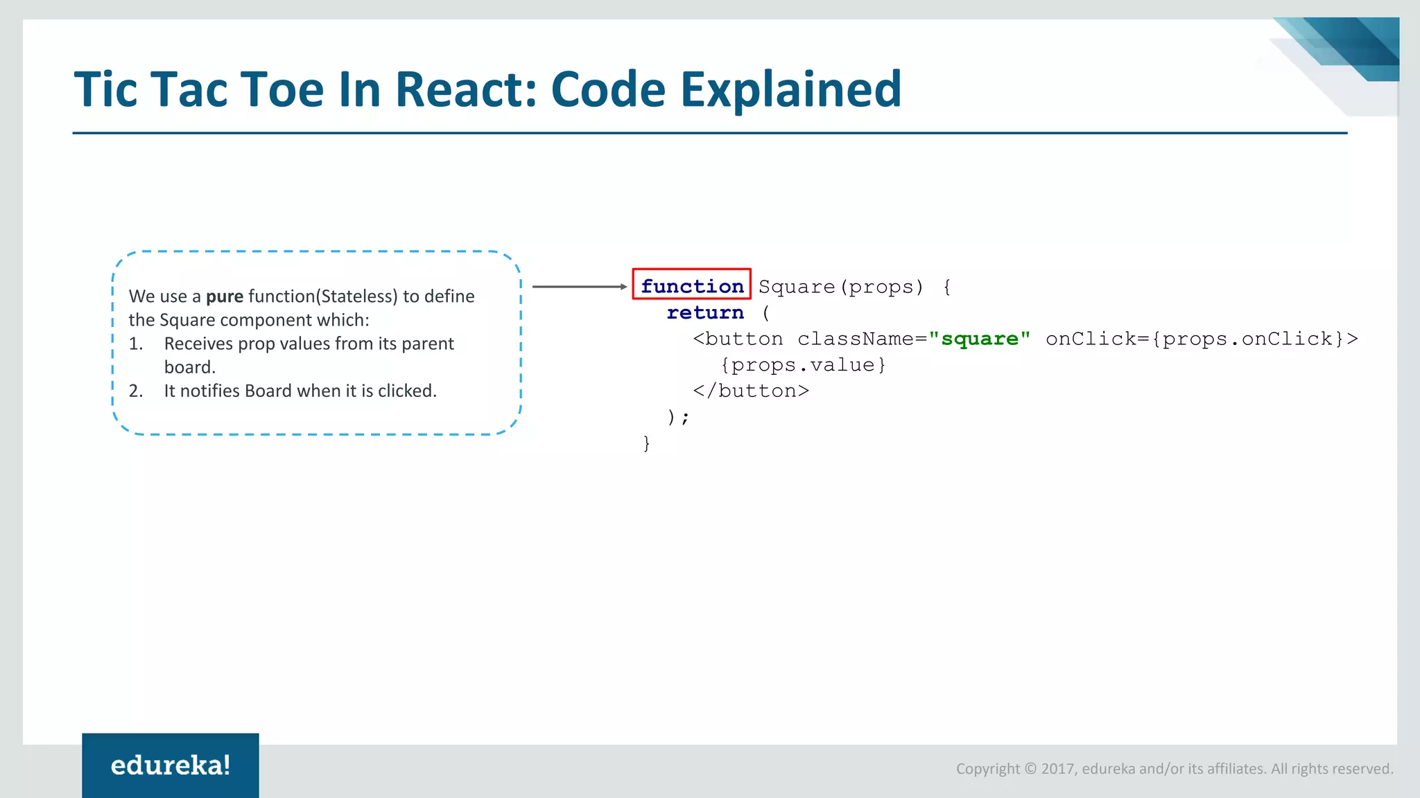 Copyright © 2017, edureka and/or its affiliates. All rights reserved. Tic Tac Toe In React: Code Explained function Square(props) { return ( <button className="square" onClick={props.onClick}> {props.value} </button> ); } We use a pure function(Stateless) to define the Square component which: 1. Receives prop values from its parent board. 2. It notifies Board when it is clicked. 