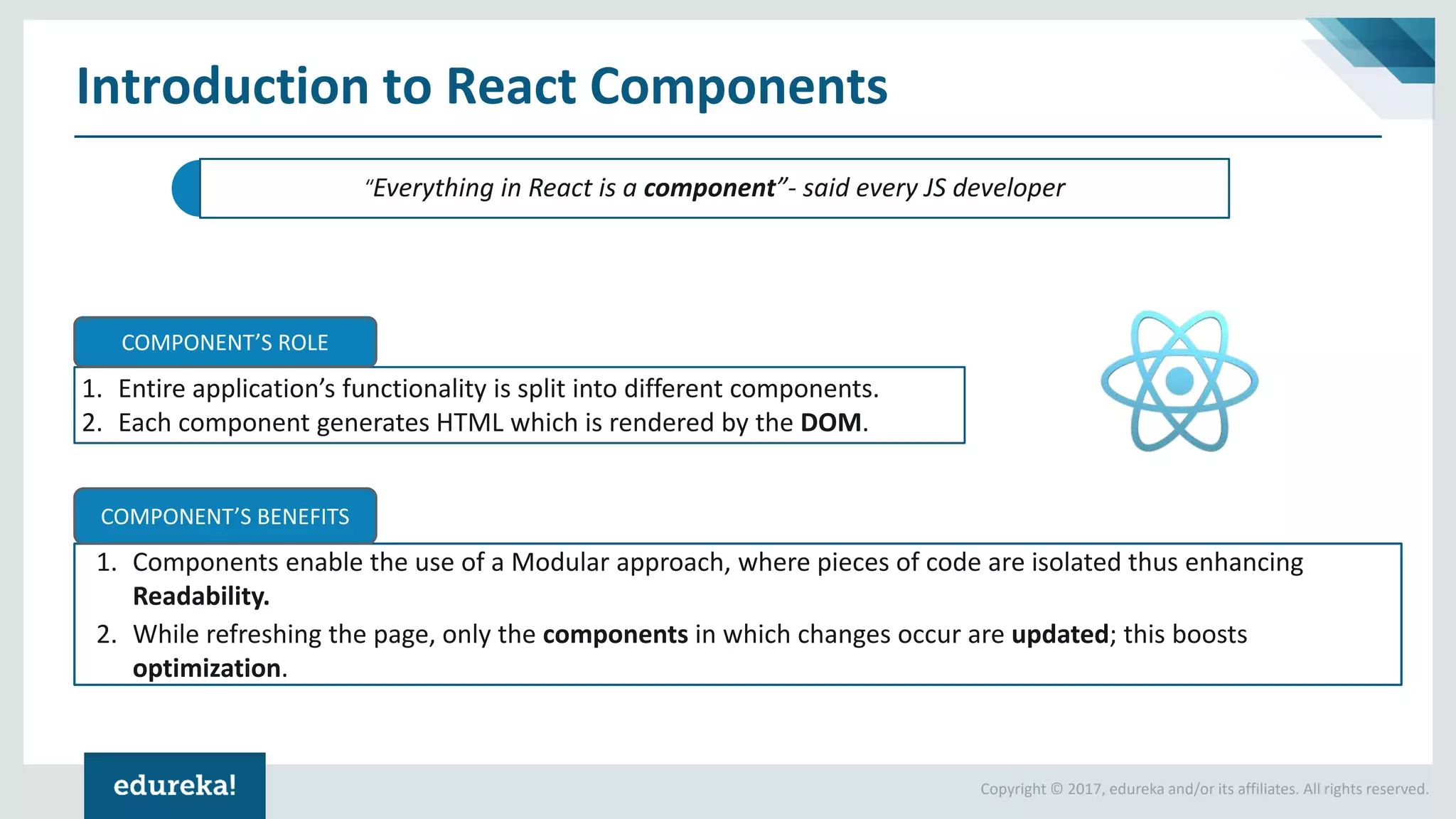 Copyright © 2017, edureka and/or its affiliates. All rights reserved. Introduction to React Components “Everything in React is a component”- said every JS developer 1. Components enable the use of a Modular approach, where pieces of code are isolated thus enhancing Readability. 2. While refreshing the page, only the components in which changes occur are updated; this boosts optimization. COMPONENT’S BENEFITS 1. Entire application’s functionality is split into different components. 2. Each component generates HTML which is rendered by the DOM. COMPONENT’S ROLE 