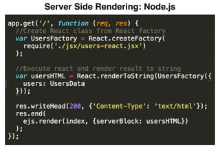 Server Side Rendering: Node.js
 