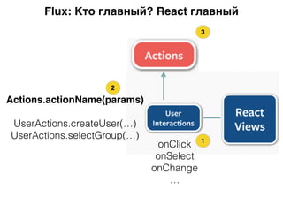 onClick
onSelect
onChange
…
Actions.actionName(params)8
!
UserActions.createUser(…)
UserActions.selectGroup(…) 1
2
3
Flux: Кто главный? React главный
 