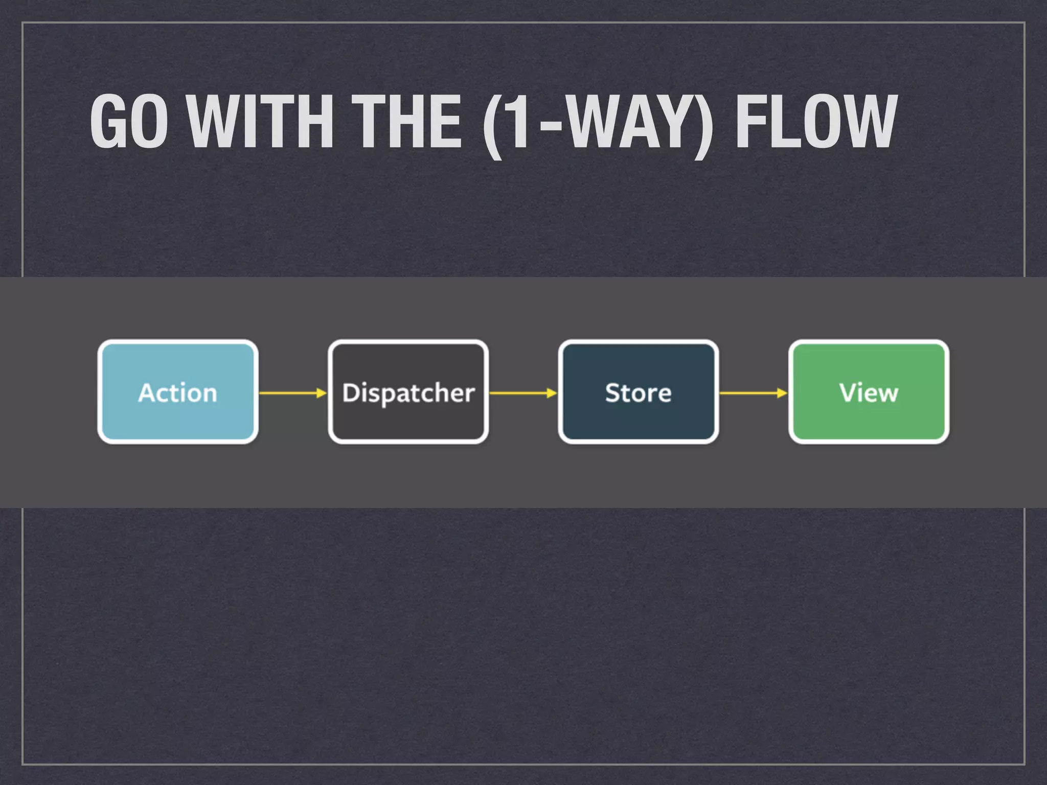 GO WITH THE (1-WAY) FLOW
 