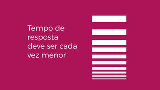 Tempo de
resposta
deve ser cada
vez menor
 