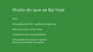 Muito do que se faz hoje
MVC
Mineração de DOM - getElementById, etc
Adiciona classe, retira classe
Problemas de compatibilidade
Diﬁculdade em escalar e aceitar
grande quantidade de dados
 