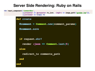 Server Side Rendering: Ruby on Rails
 