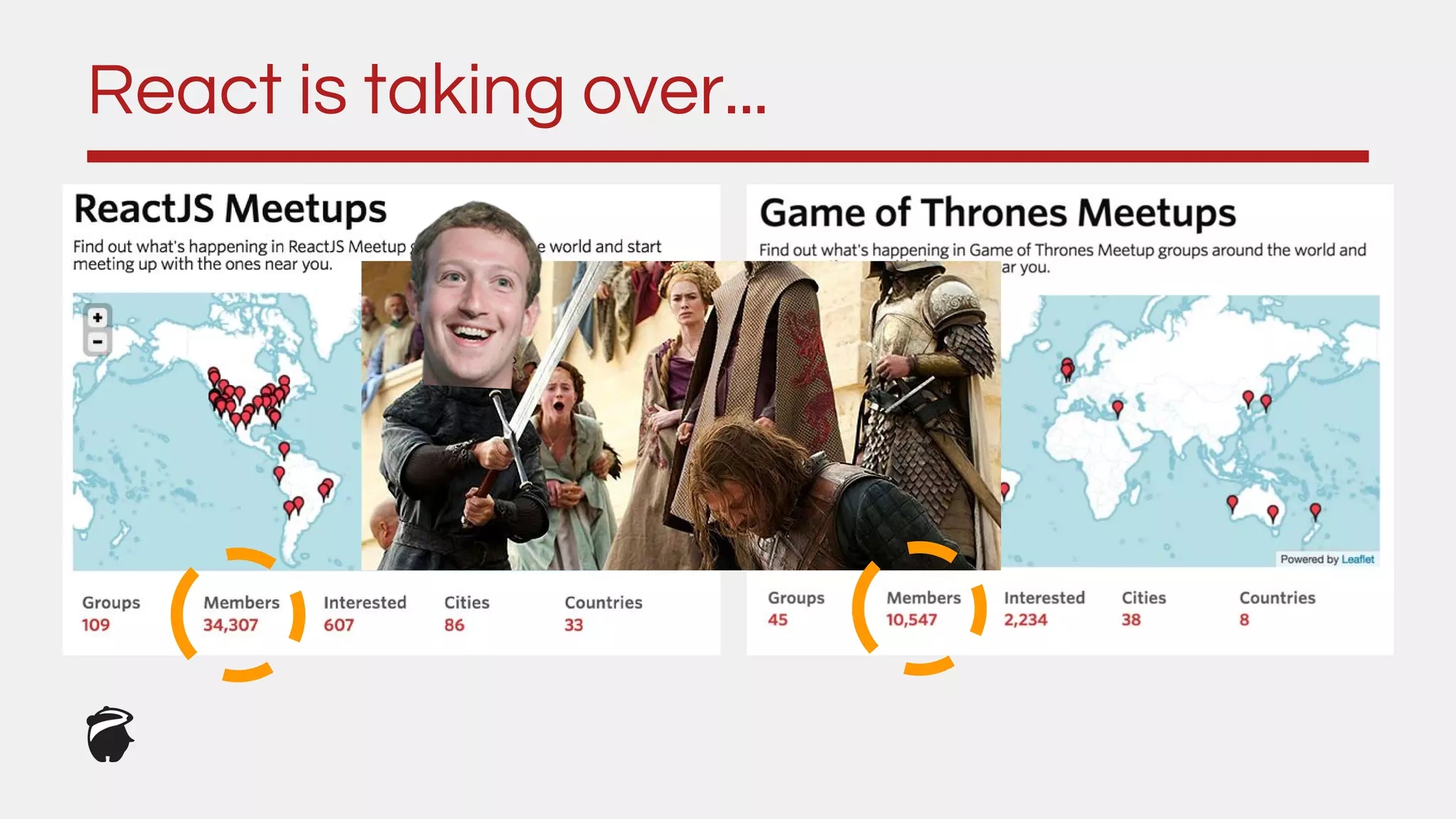 React is taking over...
 