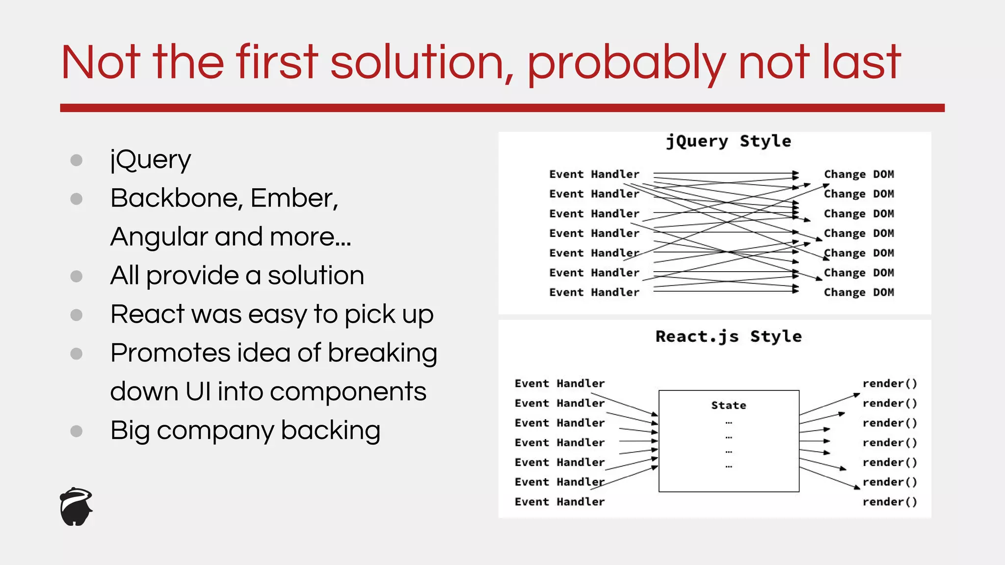 ● jQuery
● Backbone, Ember,
Angular and more...
● All provide a solution
● React was easy to pick up
● Promotes idea of breaking
down UI into components
● Big company backing
Not the first solution, probably not last
 