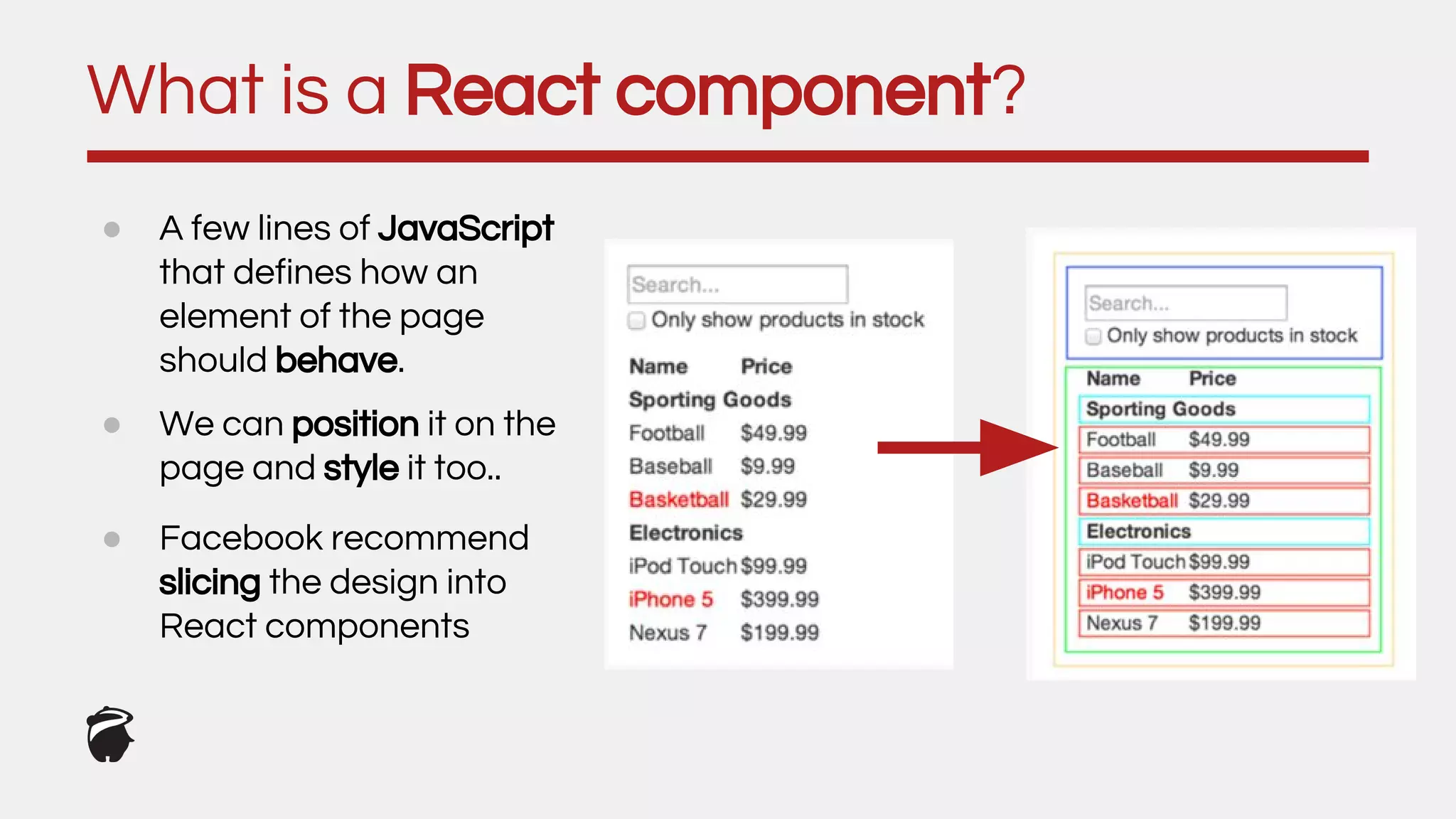● A few lines of JavaScript
that defines how an
element of the page
should behave.
● We can position it on the
page and style it too..
● Facebook recommend
slicing the design into
React components
What is a React component?
 