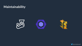 @sonnylazuardi
Maintainability
 