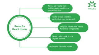 Rules for
React Hooks
Never call Hooks from
inside a loop, condition or
nested function
Hooks should sit at the
top-level of your component
Only call Hooks from React
functional components
Never call a Hook from a
regular function
Hooks can call other Hooks
 