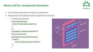 React and its component structure
● The UI of React applications is made up of components.
● React provides the capability to define components in two ways:
○ Functional Components
function Welcome(props) {
return <h1>Hello, {props.name} !</h1>;
}
OR
const element = <Welcome name="WTT" />;
○ Class Components
class Welcome extends React.Component {
render() {
return <h1>Hello, {this.props.name}</h1>;
}
}
 