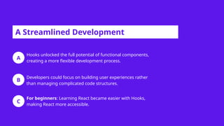 A
B
C
A Streamlined Development
Experience
Hooks unlocked the full potential of functional components,
creating a more flexible development process.
Developers could focus on building user experiences rather
than managing complicated code structures.
For beginners: Learning React became easier with Hooks,
making React more accessible.
 