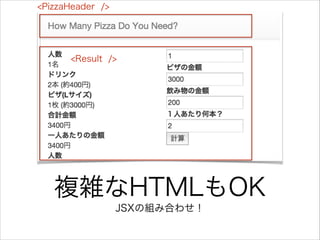複雑なHTMLもOK
JSXの組み合わせ！
<PizzaHeader />
<Result />
 