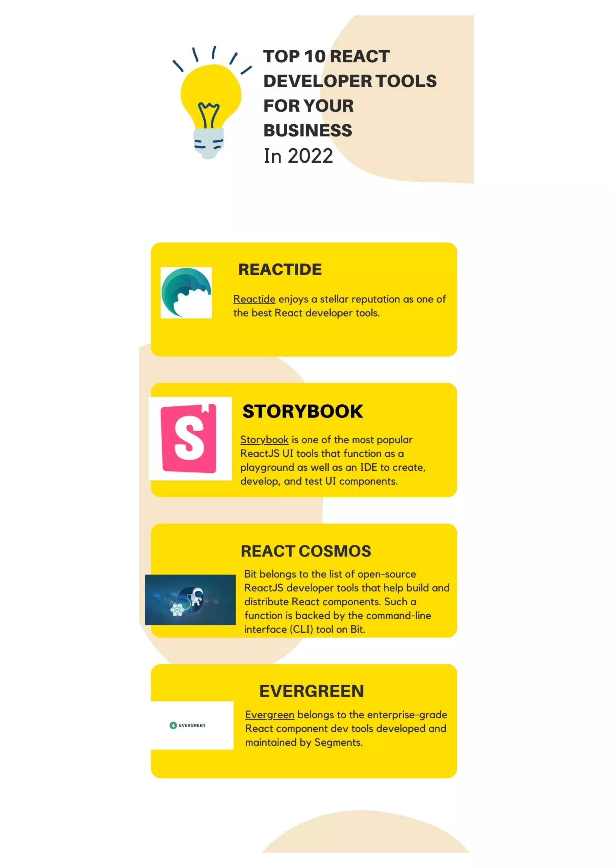 Top React Developer Tools in 2022 | PDF