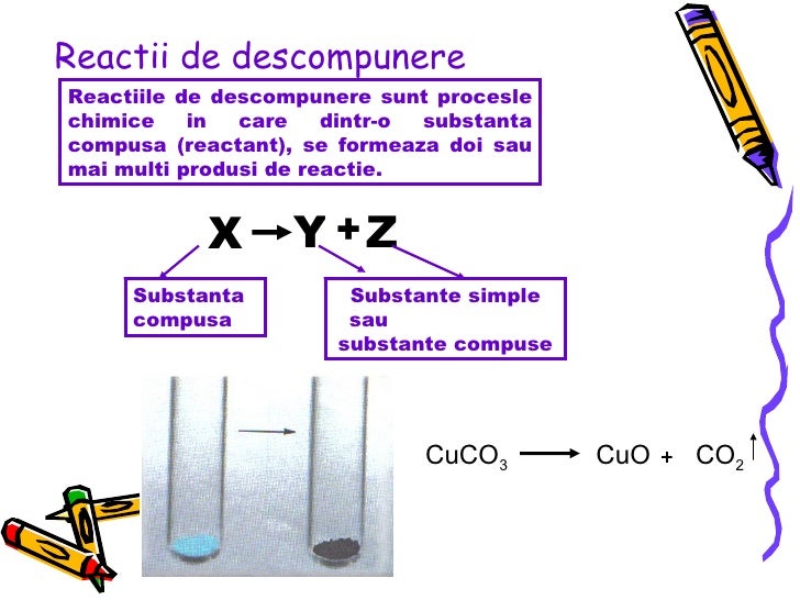 Reactiichimice