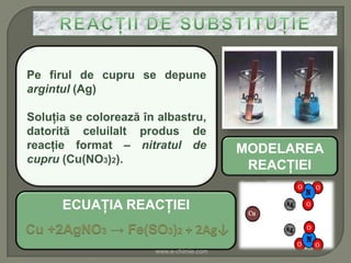 Pe firul de cupru se depune
argintul (Ag)

Soluţia se colorează în albastru,
datorită celuilalt produs de
reacţie format – nitratul de              MODELAREA
cupru (Cu(NO3)2).
                                           REACŢIEI

      ECUAŢIA REACŢIEI
Cu +2AgNO3 → Fe(SO3)2 + 2Ag↓
                       www.e-chimie.com
 